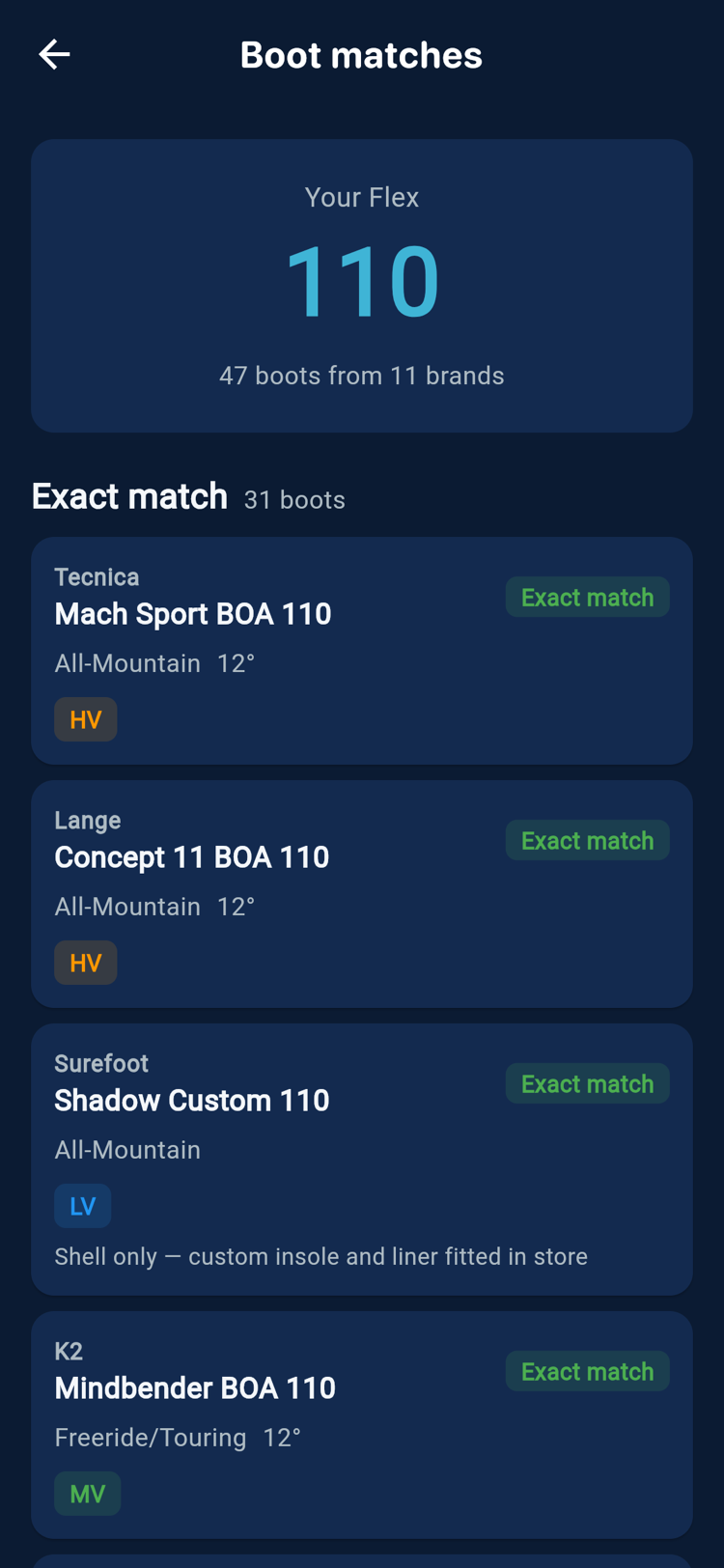 Boot matches: your flex 110, boots from 11 brands